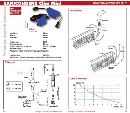 Sfa Sanitrit Pompa interna scarico condensa condizionatori SANICONDENS CLIM  MINI