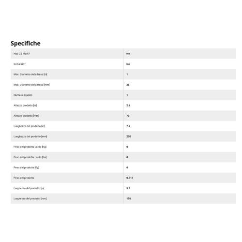 RIFILATORE BORDI LAMINATI STANLEY